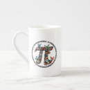 Search for pie coffee mugs Algebra