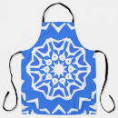 Search for ceramic tile aprons Abstract