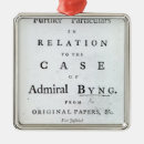Search for naval christmas tree decorations English