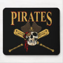 Search for baseball mousepads Skull