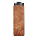 Search for corrosive mugs Texture