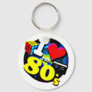 Search for 80 round key rings Retro
