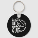 Search for quit key rings Never
