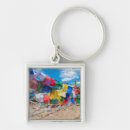 Search for ellen key rings Ie