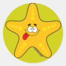 Search for cartoon eyes stickers Face