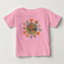 Search for environment toddler clothing Global warming