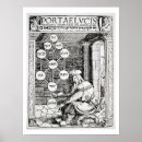 Search for jewish posters Religious