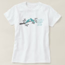 Search for limb clothing Tree