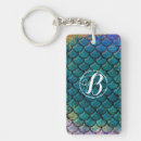 Search for fish scale key rings Sea