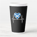 Search for scotland flag mugs Edinburgh