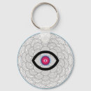 Search for occult key rings Evil eye