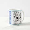 Search for cooking cartoon mugs Baking