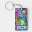 Search for bismuth Mineral