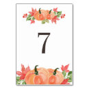 Search for fall leaves numbers table table cards Watercolor