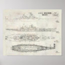 Search for vintage sailors posters Navy