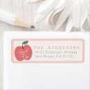 Search for eye return address labels Fall
