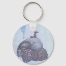 Search for finnish key rings Scandinavian