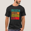 Search for legend since 1971 tshirts 51st