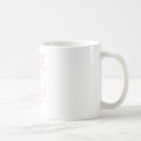 Search for uterus mugs Goodbye