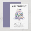 Search for cupcake birthday invitations Tea party