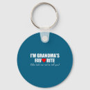 Search for baby quote key rings Fun