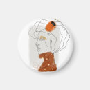 Search for tropical design magnets Illustration