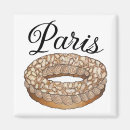 Search for paris magnets French