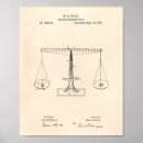 Search for scales art Vintage