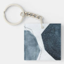 Search for abstraction key rings Circular