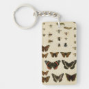 Search for vintage bee key rings Background