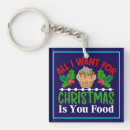 Search for recipe key rings Dessert