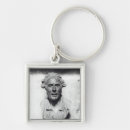 Search for plastering accessories Bust