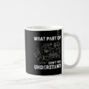 Search for what part of mugs Pets