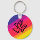 Search for fish design key rings Shark