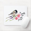 Search for capped chickadee electronics Watercolor
