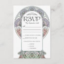 Search for alphonse mucha invitations Vintage