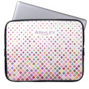 Search for cool laptop cases Trendy