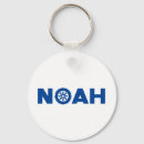Search for tiring key rings Wheel