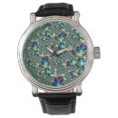 Search for acid watches Fractal