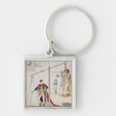 Search for defeated key rings 19th