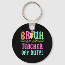 Search for absolute key rings Definitely absolutely totally