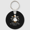 Search for reeling key rings Retro