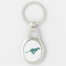 Search for aqua black key rings Teal