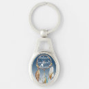 Search for dream catcher key rings Feathers