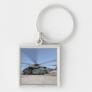 Search for stationary key rings Side view