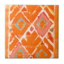 Search for diamond shape tiles Pattern