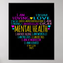 Search for support mental health awareness posters Anxiety