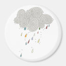 Search for thunderstorms magnets Meteorology