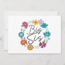 Search for sis invitations For kids