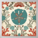 Search for coastal posters Seashells